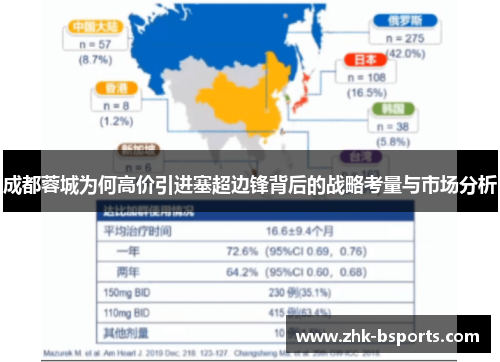 成都蓉城为何高价引进塞超边锋背后的战略考量与市场分析