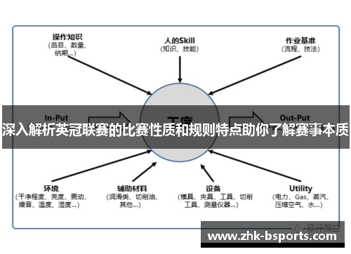 深入解析英冠联赛的比赛性质和规则特点助你了解赛事本质