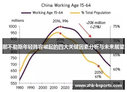 那不勒斯年轻阵容崛起的四大关键因素分析与未来展望