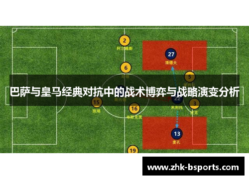 巴萨与皇马经典对抗中的战术博弈与战略演变分析