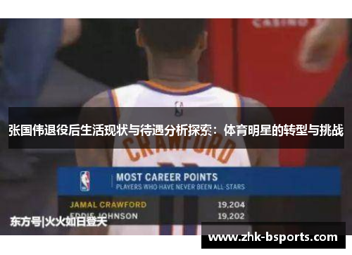 张国伟退役后生活现状与待遇分析探索：体育明星的转型与挑战