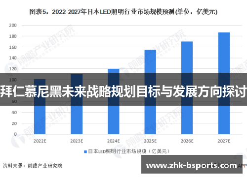 拜仁慕尼黑未来战略规划目标与发展方向探讨