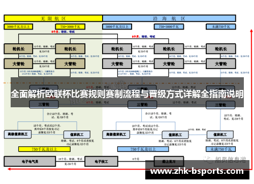 全面解析欧联杯比赛规则赛制流程与晋级方式详解全指南说明