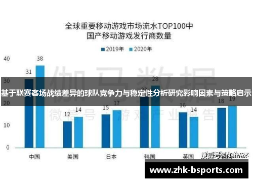 基于联赛客场战绩差异的球队竞争力与稳定性分析研究影响因素与策略启示