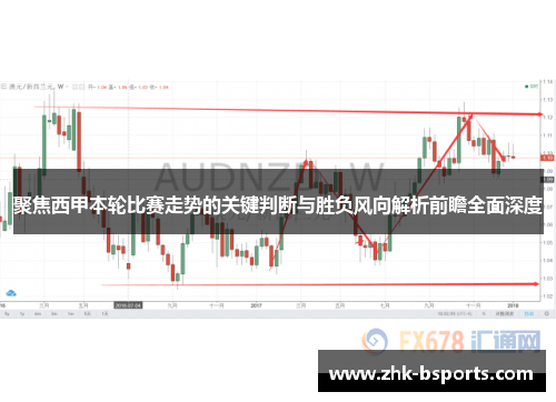 聚焦西甲本轮比赛走势的关键判断与胜负风向解析前瞻全面深度