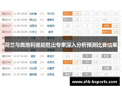 荷兰与奥地利谁能胜出专家深入分析预测比赛结果