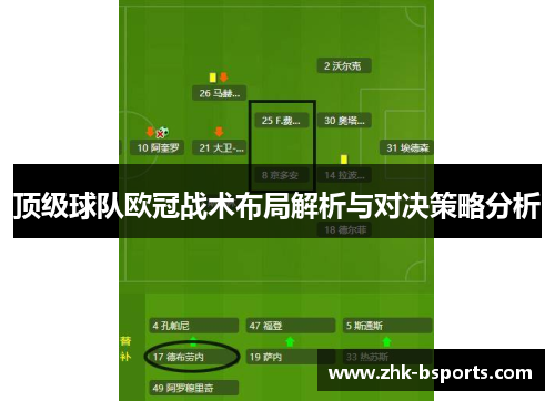 顶级球队欧冠战术布局解析与对决策略分析 顶级球队欧冠战术布局解析与对决策略分析