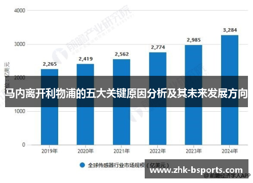 马内离开利物浦的五大关键原因分析及其未来发展方向 马内离开利物浦的五大关键原因分析及其未来发展方向